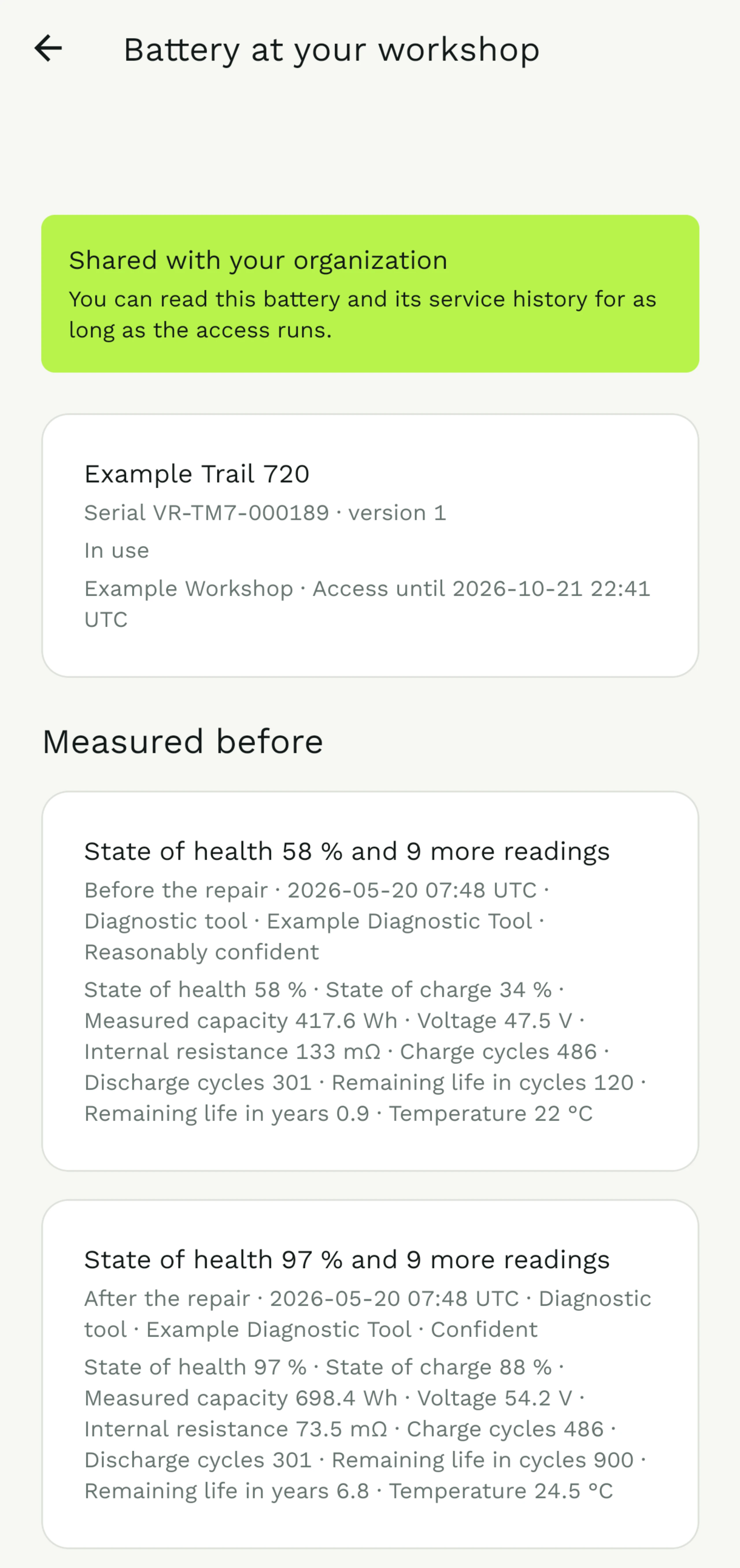The battery passport mobile app at a workshop: a battery shared with it, whose state of health was measured at 58% before a repair and 97% after.